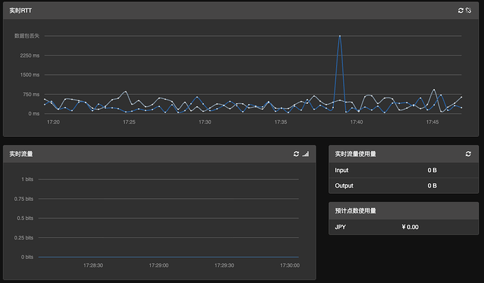 Screenshot 2025-10-01 at 5.51.03 PM
