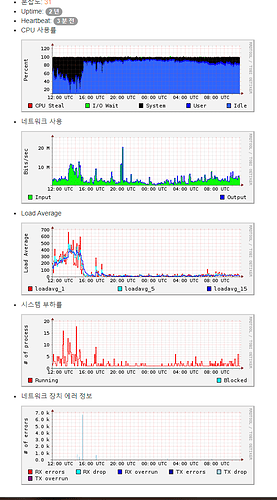 화면 캡처 2022-03-21 202035