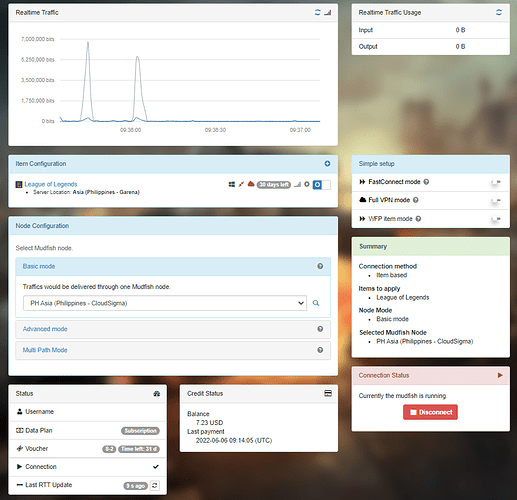 Mudfish Dashboard