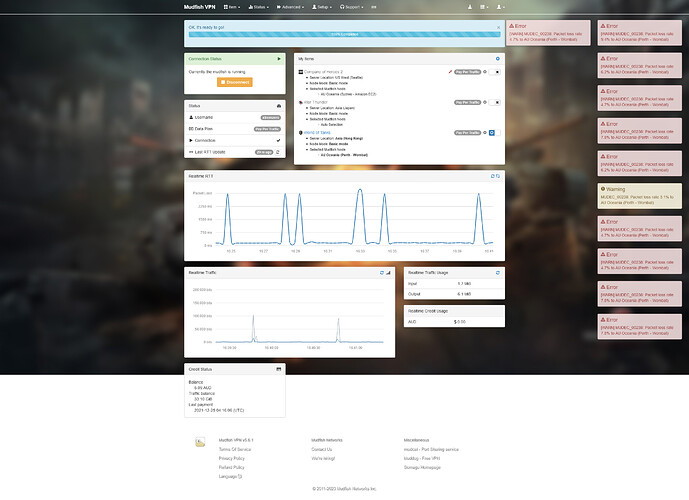 Screenshot 2023-03-04 at 18-44-01 Dashboard - Mudfish VPN