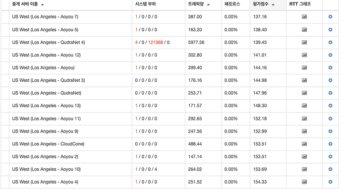 스크린샷 2024-05-25 오전 12.11.00