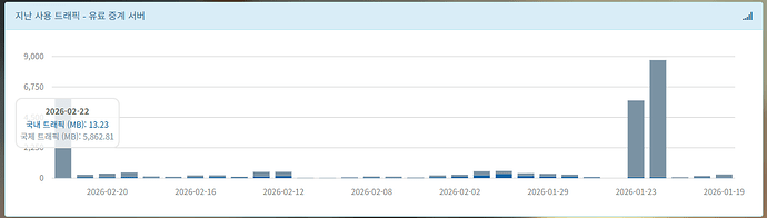 스크린샷 2026-02-22 214707