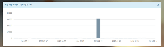스크린샷 2026-03-17 021923