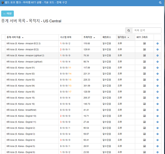 제목 없음