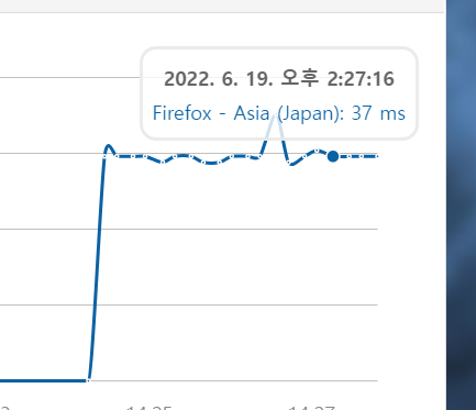 화면 캡처 2022-06-19 142802